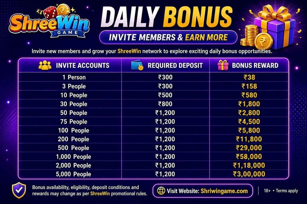 Shreewin Game